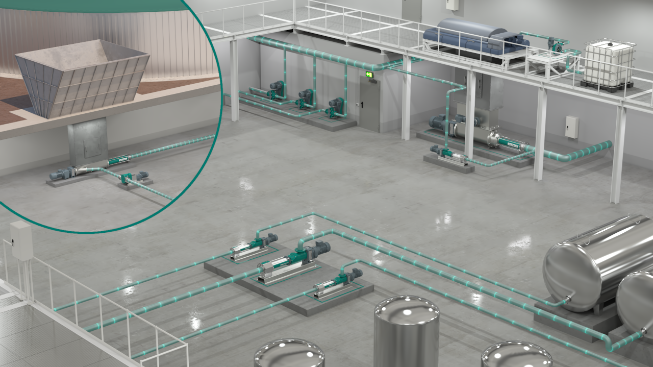 Environment, Energy, NETZSCH, Pumps, Systems