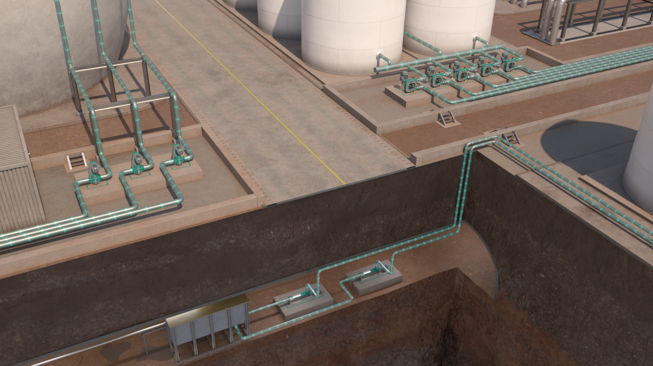Mining, NETZSCH, Pumps, Systems